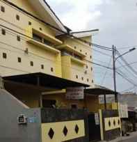 kost ciputat