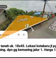tanah pontianak