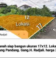 tanah pontianak