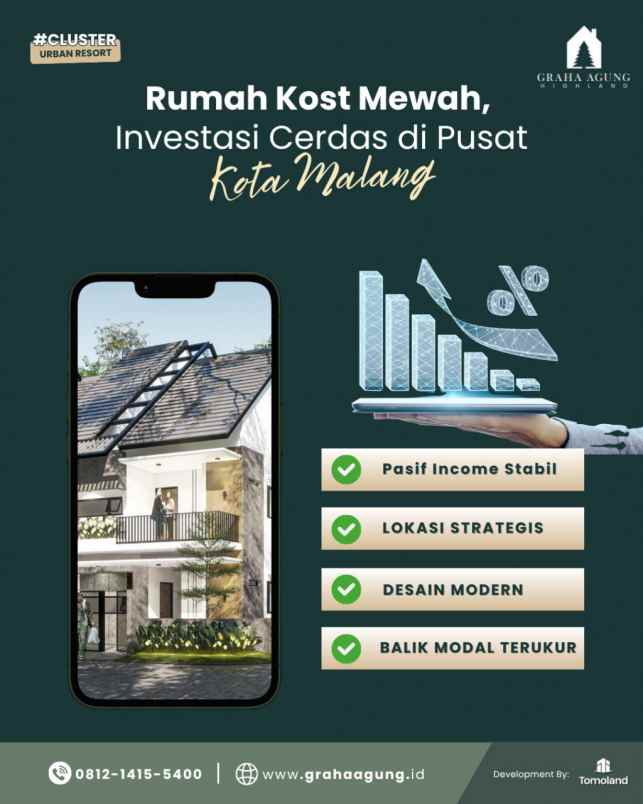 kost malang