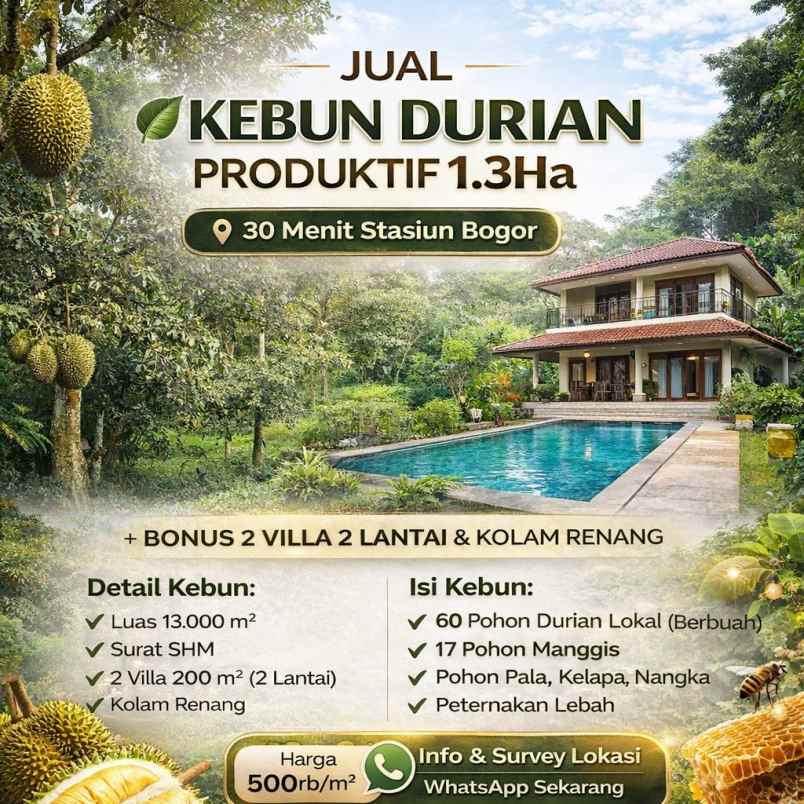 tanah bogor