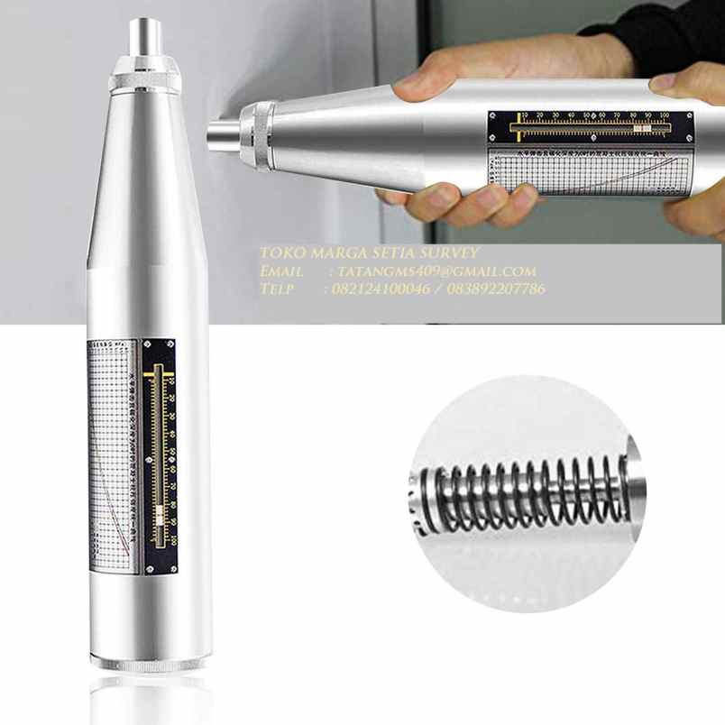 mesin dan industri cempaka putih