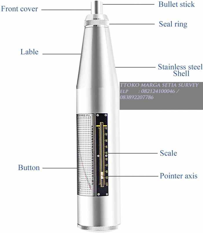 mesin dan industri cempaka putih