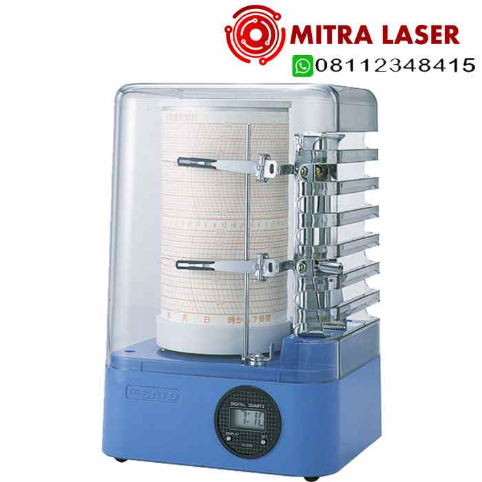 peralatan lain larangan