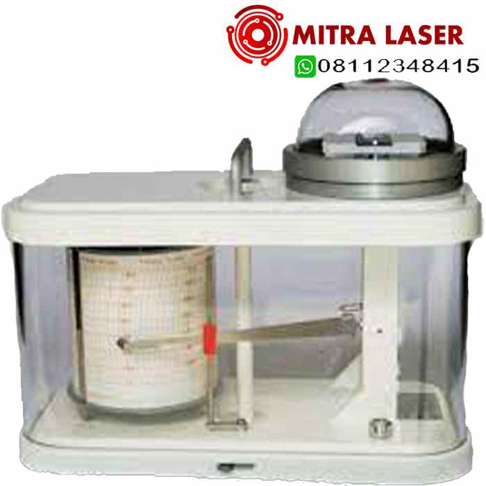 peralatan lain larangan