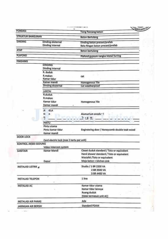 apartemen kali deres