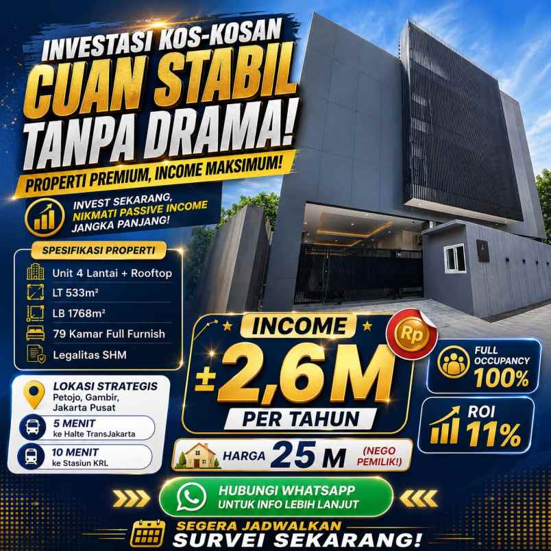 kost gambir