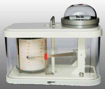 peralatan lain larangan