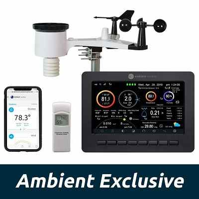 peralatan lain kebon jeruk