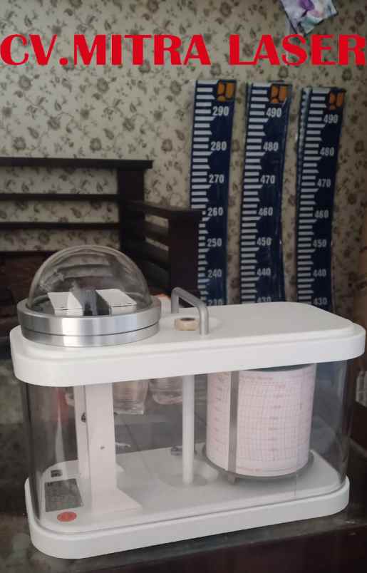 peralatan lain larangan