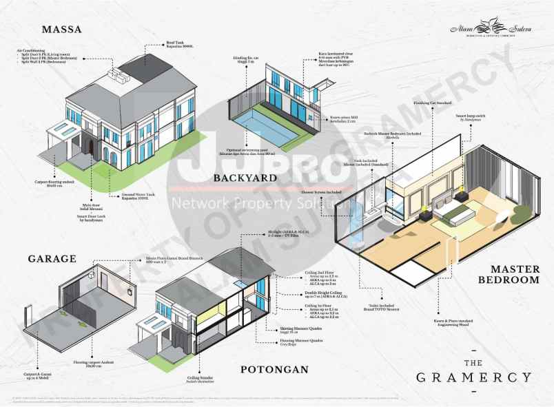 rumah tangerang selatan